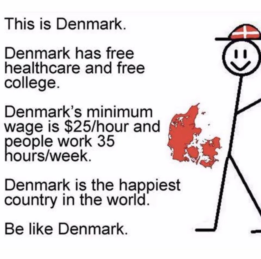 Denmark