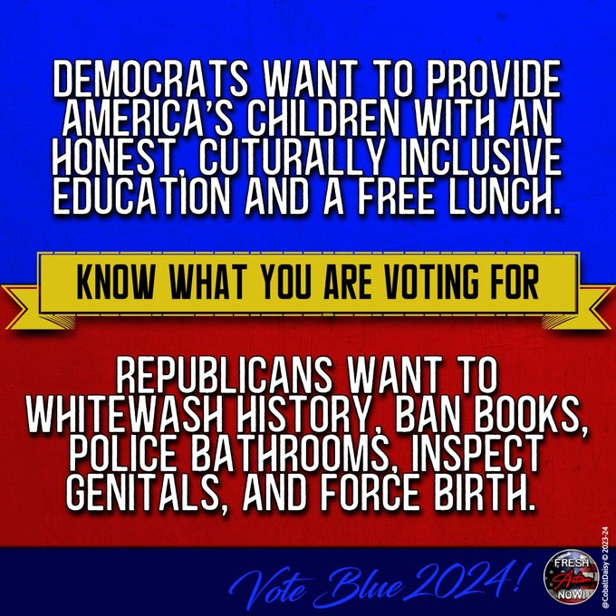 GOP vs Dem Education