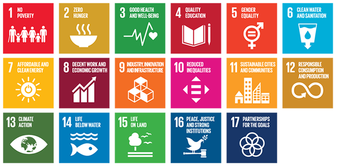 Sustainable Development Goals