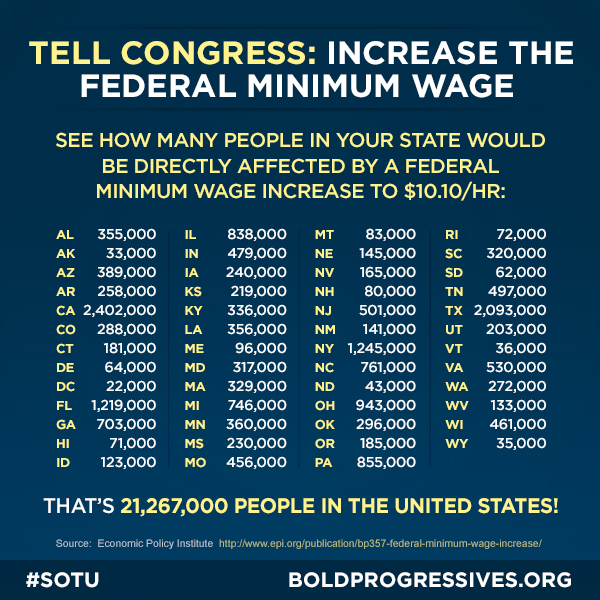 Raise the Minimum Wage